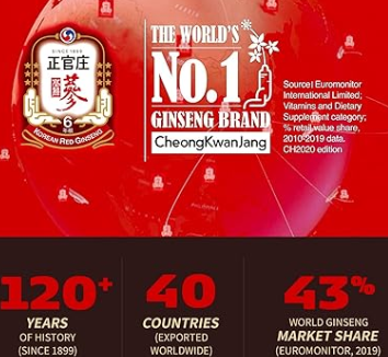 KGC - Korean Red Ginseng Extract Capsule - 150 600mg - Only available in store - Image 4