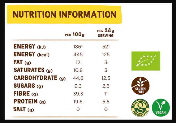 Coconut Merchant - Raw Organic Coconut Flour - 500g - Image 3